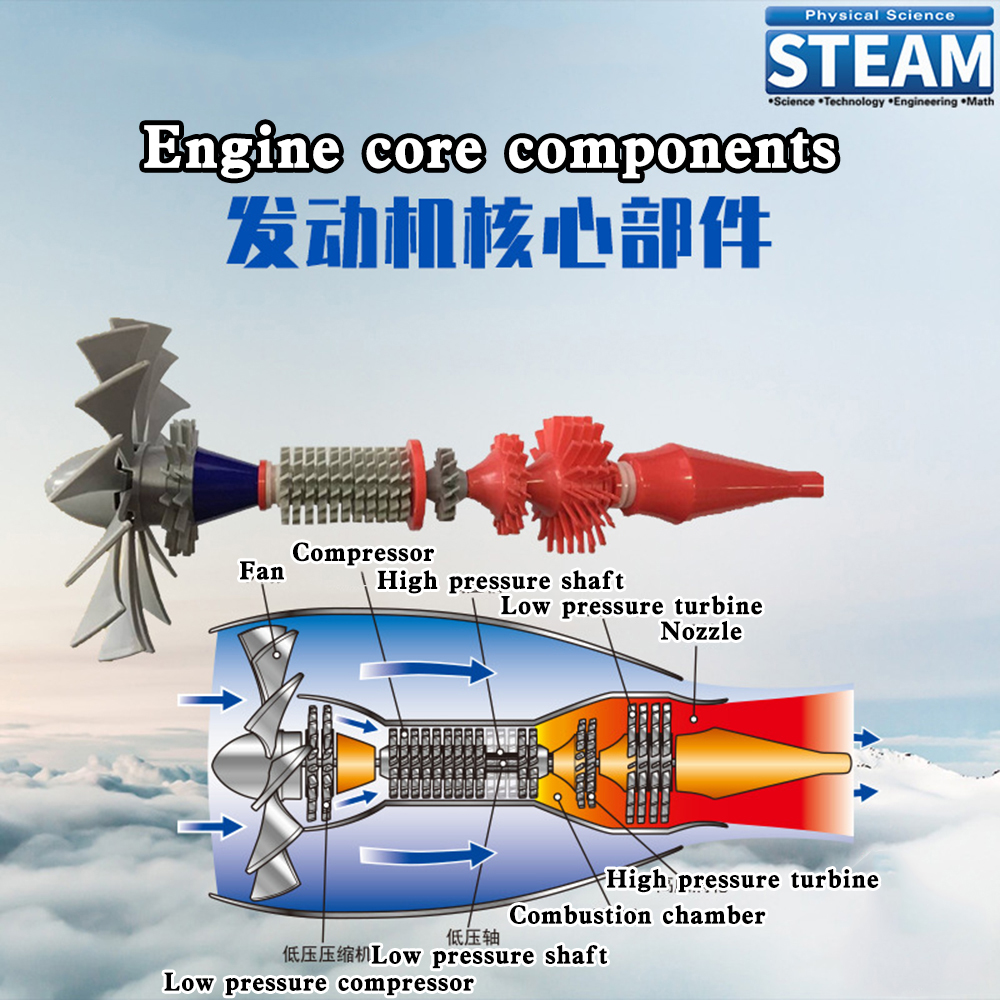 ジェット航空機エンジンモデルaero-エンジン,船舶用ファン - Model Kit Jet Engine のレビューと価格