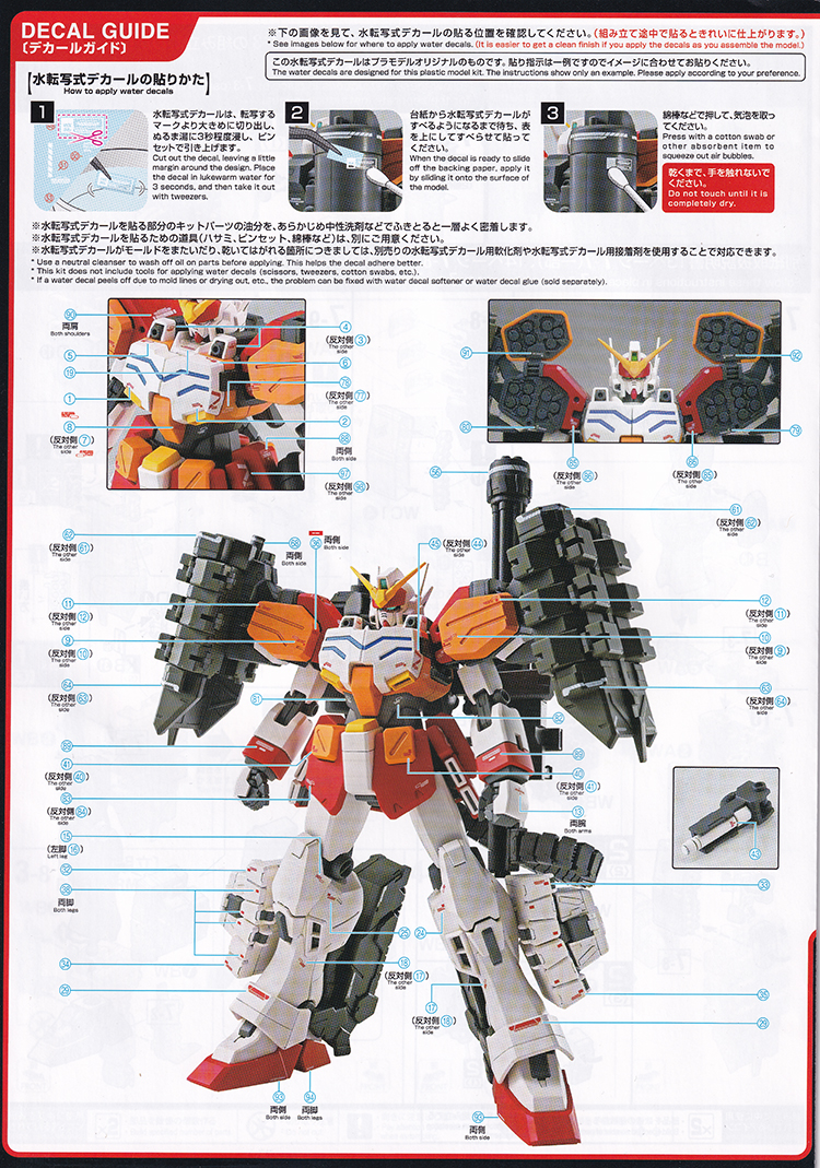 EVO MG150 蛍光デカールフィット 1/100 MG  - Model Kit Water Decal のレビューと価格