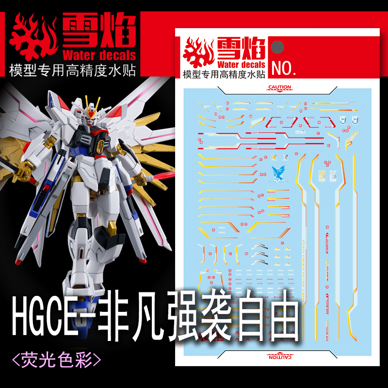 モデルデカールウォータースライドデカールツール 1/144  - Model Kit Decals のレビューと価格