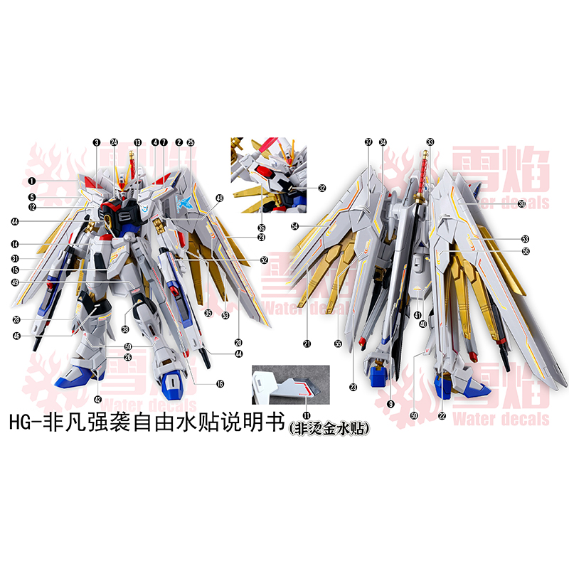 モデルデカールウォータースライドデカールツール 1/144  - Model Kit Decals のレビューと価格