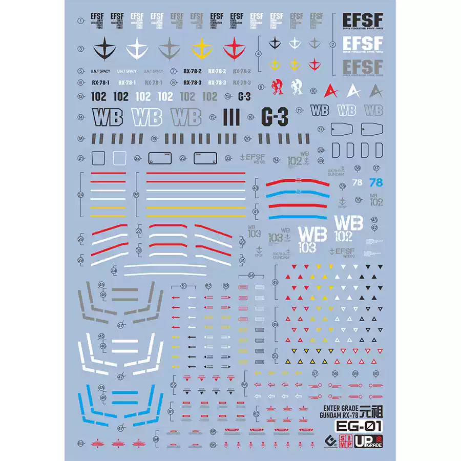EVO EG-01 蛍光ウォータースライドデカール EG エ - Model Kit Water Decal のレビューと価格
